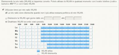 Wireless Eco